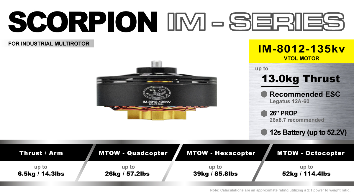 Scorpion IM-8012-135kv features